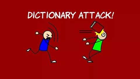 حمله دیکشنری ( Dictionary Attack ) چیست؟ به زبان ساده